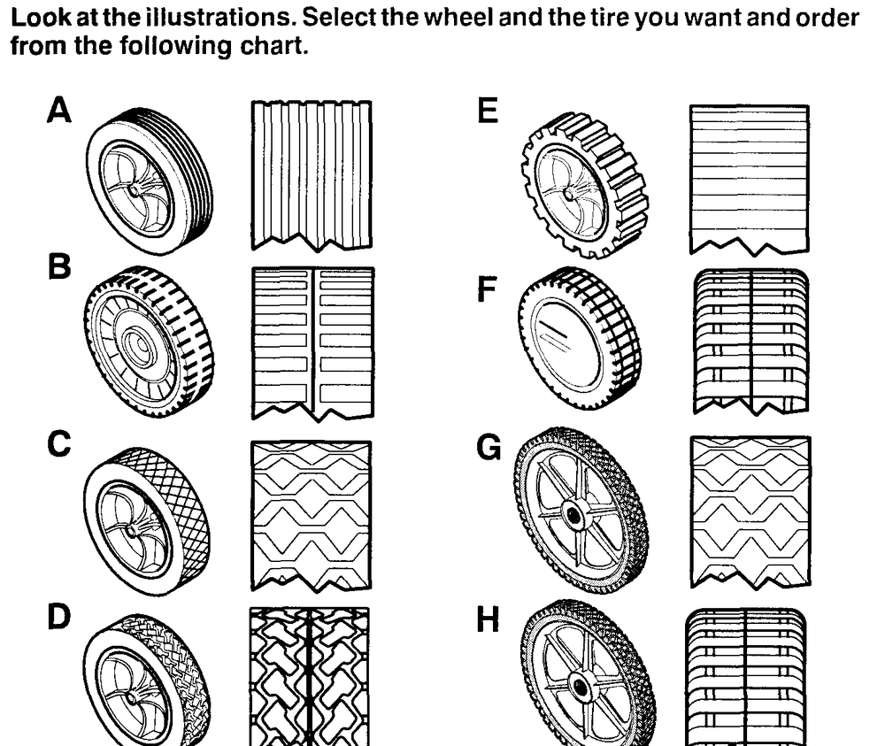 Wheels And Tires Diagram and Parts List for 22211G 1997 Briggs and Stratton Lawn Mower